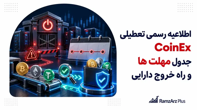 تعطیلی CoinEx؛ مهلت برداشت تا 22 دسامبر 2026 و راه خروج دارایی