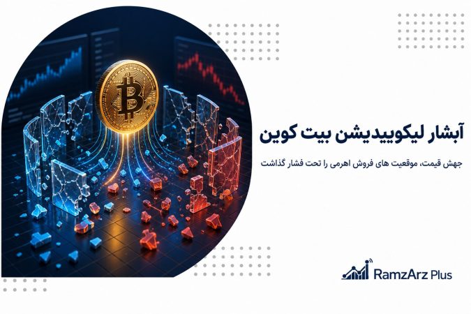 آبشار لیکوییدیشن بیت کوین