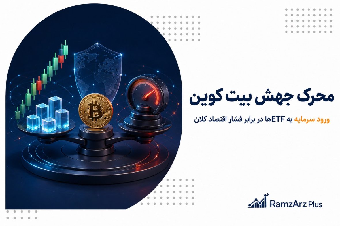 محرک جهش بیت کوین