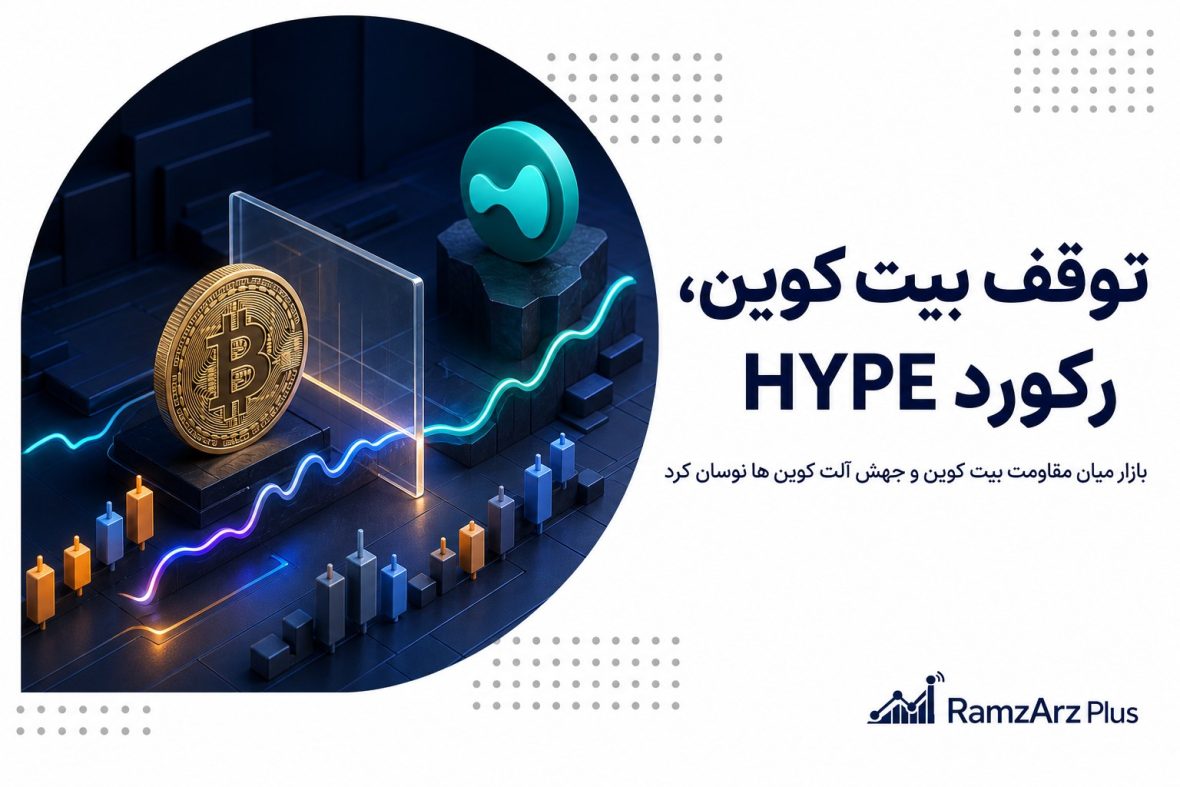 توقف بیت کوین، رکورد HYPE