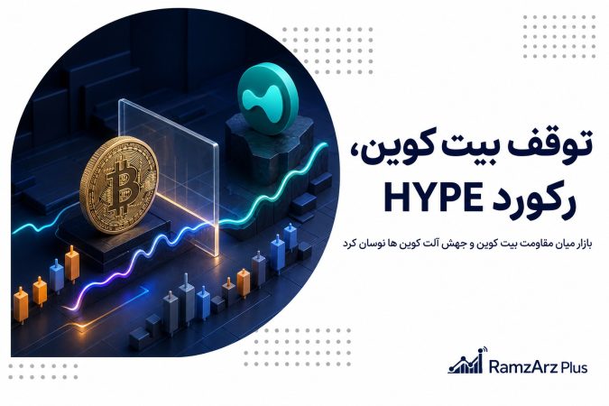 توقف بیت کوین، رکورد HYPE