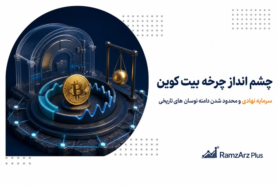 چشم انداز چرخه بیت کوین