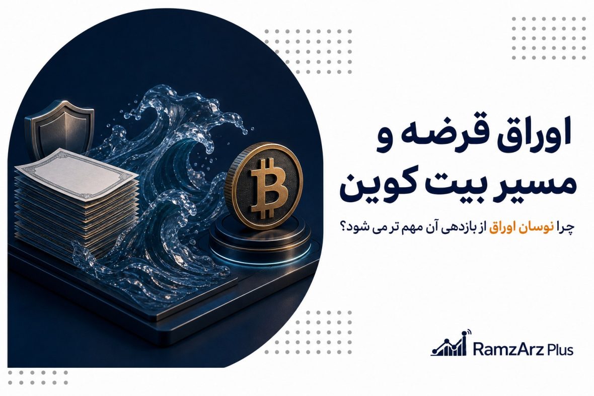 اوراق قرضه و مسیر بیت کوین