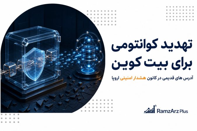 تهدید کوانتومی برای بیت کوین