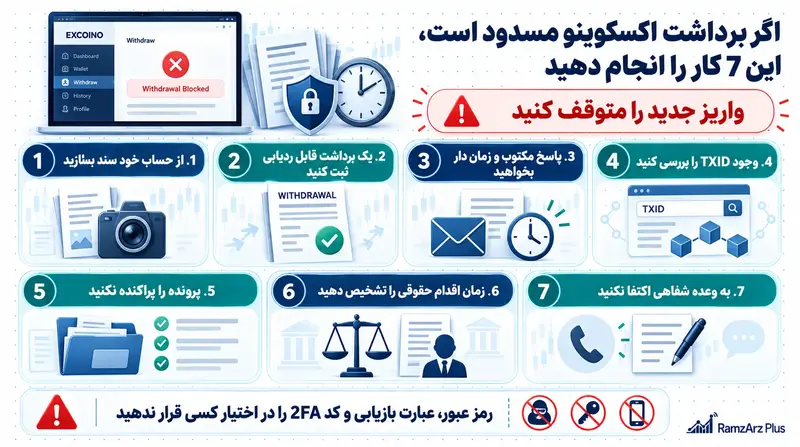 اگر برداشت اکسکوینو همین الان مسدود است، این 7 کار را انجام دهید