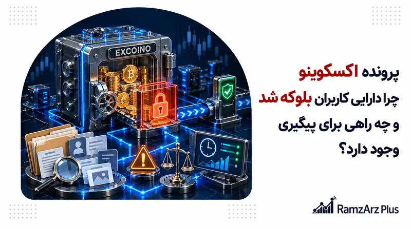 پرونده اکسکوینو | چرا دارایی کاربران بلوکه شد و چه راهی برای پیگیری وجود دارد؟