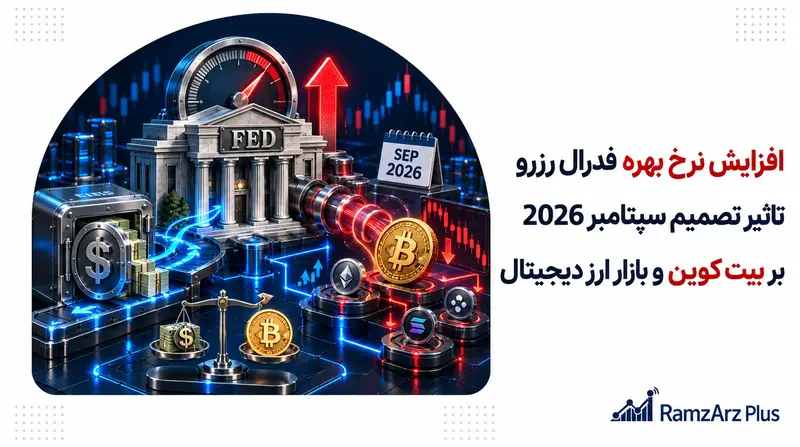 افزایش نرخ بهره فدرال رزرو | تاثیر تصمیم سپتامبر 2026 بر بیت کوین و بازار ارز دیجیتال