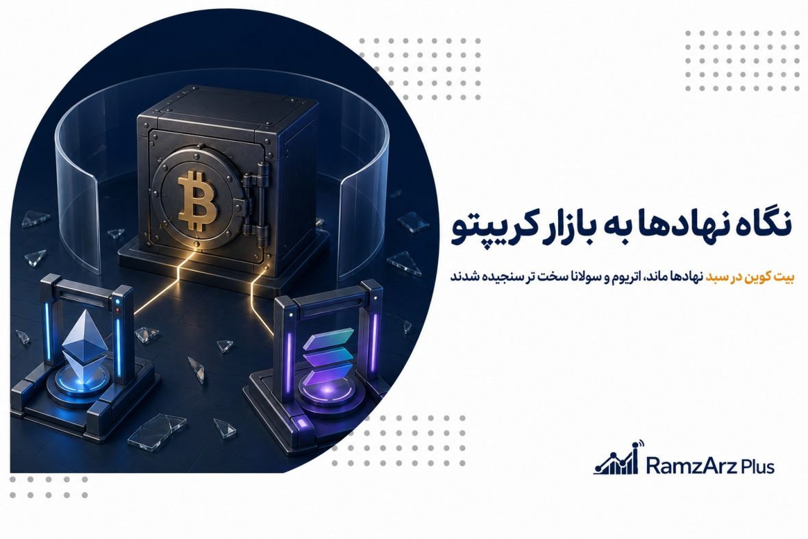 نگاه نهادها به بازار کریپتو