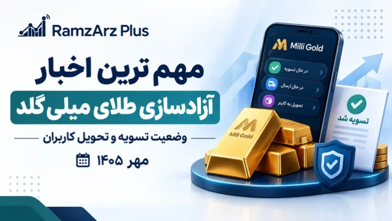 آزادسازی طلای میلی گلد- رمزارزپلاس