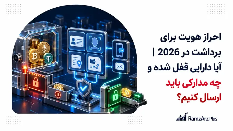 احراز هویت برای برداشت در 2026