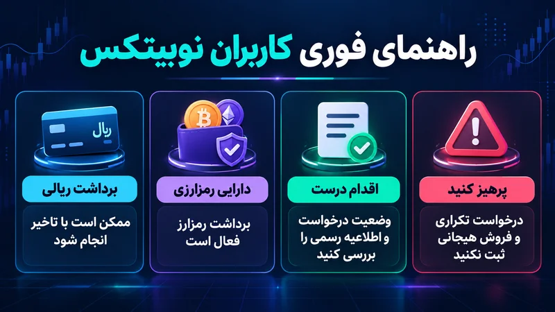 رفتار درست در ساعات اختلال برداشت ریال صرافی نوبیتکس