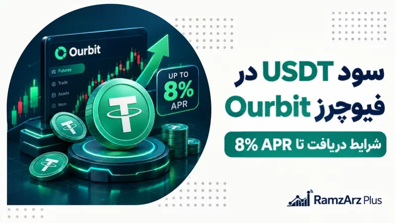 سود USDT در فیوچرز صرافی Ourbit