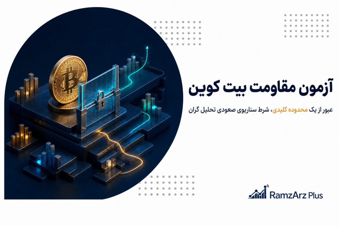 آزمون مقاومت بیت کوین