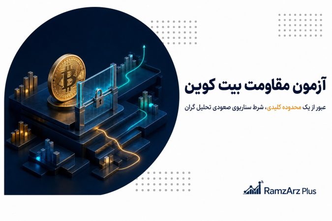 آزمون مقاومت بیت کوین