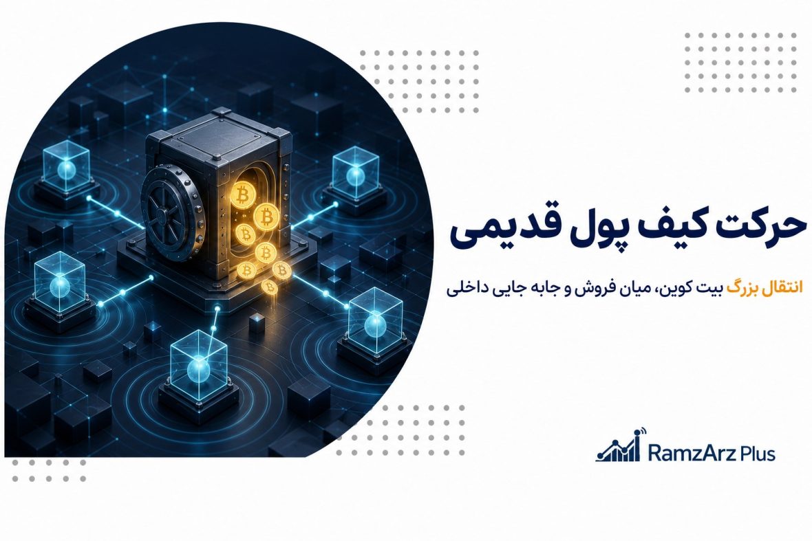 حرکت کیف پول قدیمی