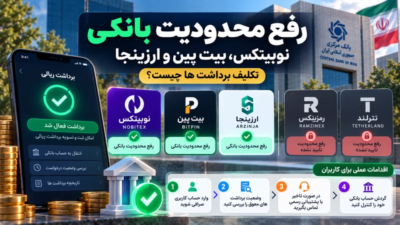 اقدامات عملی کاربران رفع محدودیت بانک مرکزی