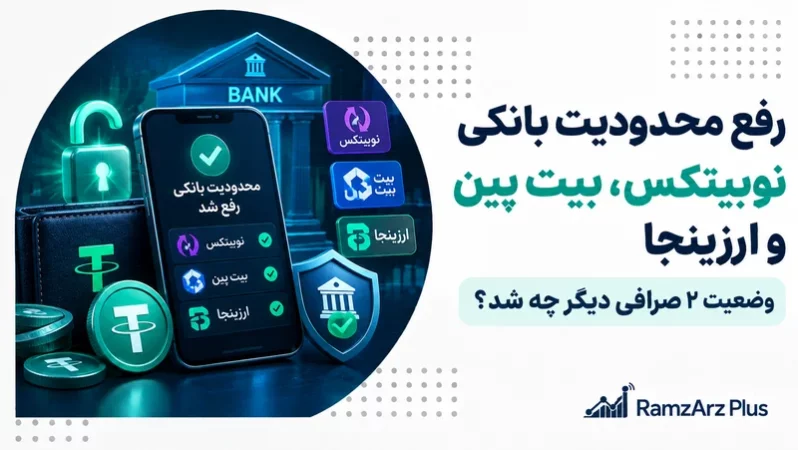 رفع محدودیت بانکی نوبیتکس، بیت پین و ارزینجا و ادامه محدودیت رمزینکس و تترلند