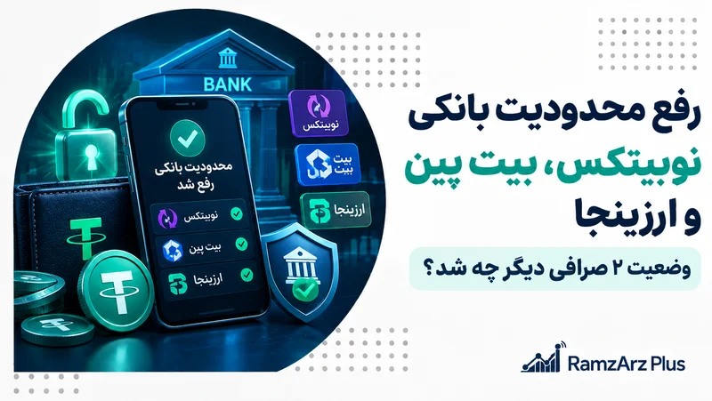 رفع محدودیت بانکی نوبیتکس، بیت پین و ارزینجا و ادامه محدودیت رمزینکس و تترلند