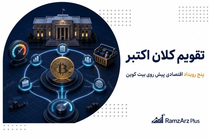 تقویم کلان اکتبر