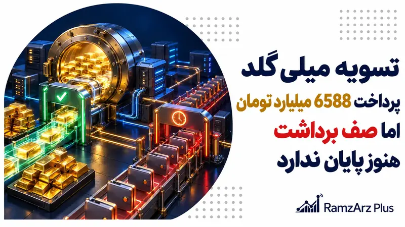 تسویه میلی گلد