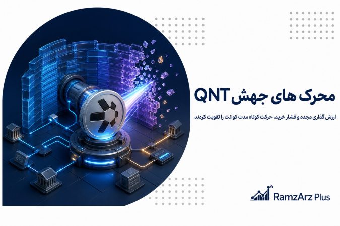 محرک های جهش QNT