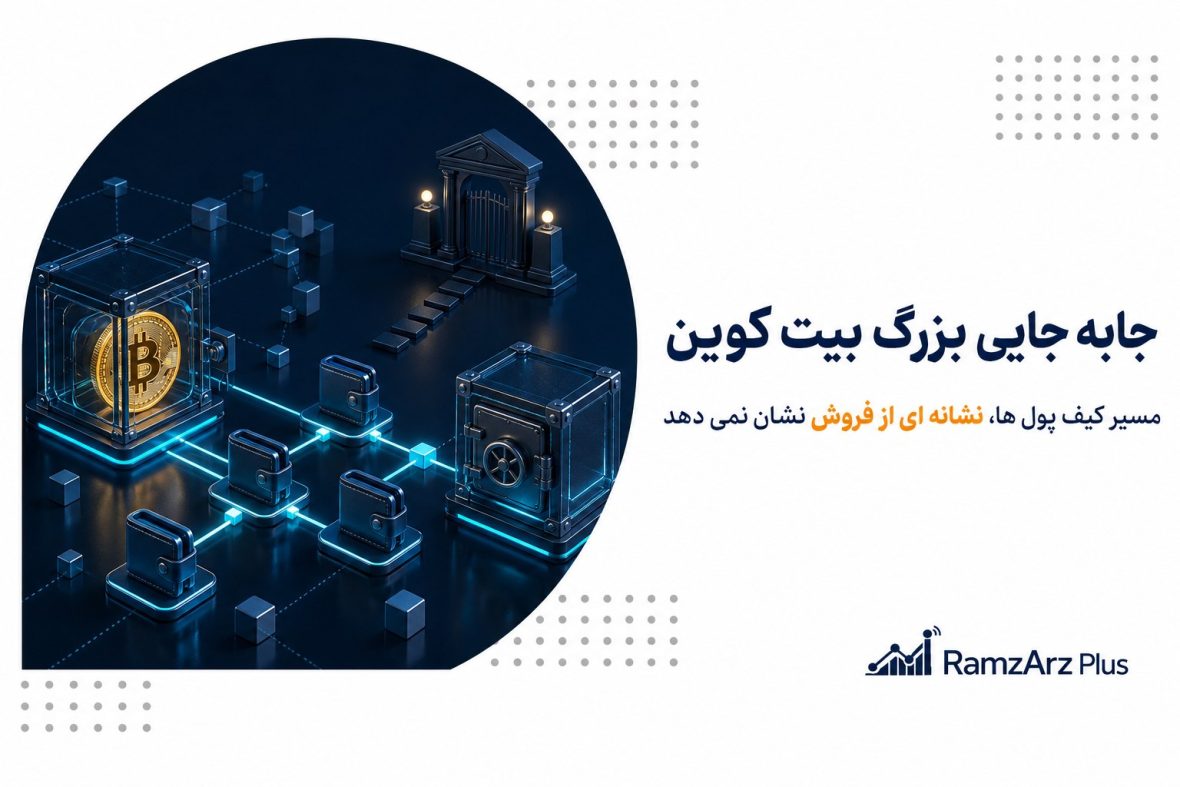جابه جایی بزرگ بیت کوین